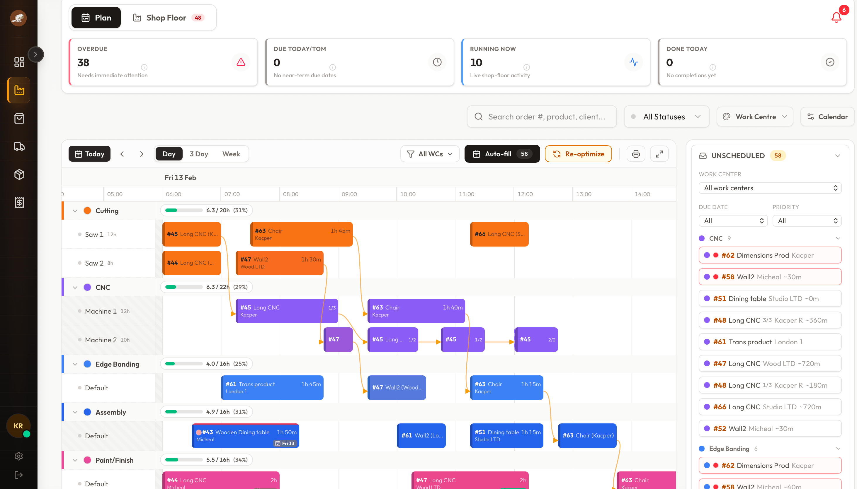 CutFlow Gantt-style production planner with drag-and-drop scheduling across machines